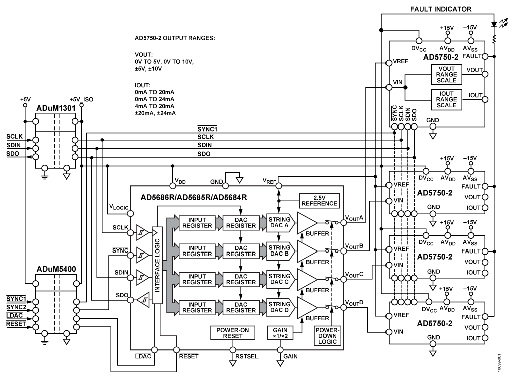 Simplified Schematic of the Analog Output Circuit