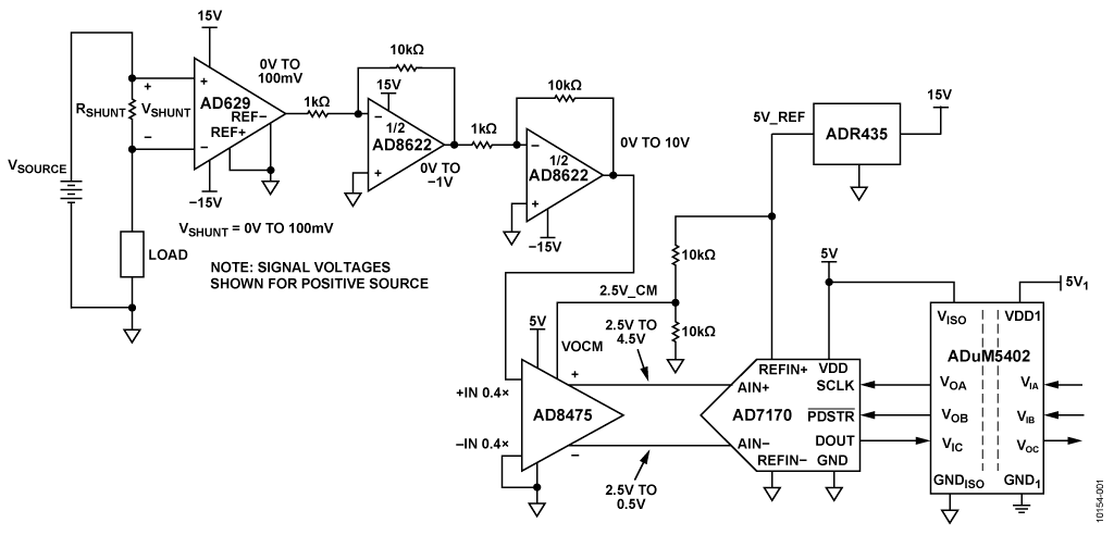 High Common-Mode Voltage Bidirectional Isolated Current Monitor