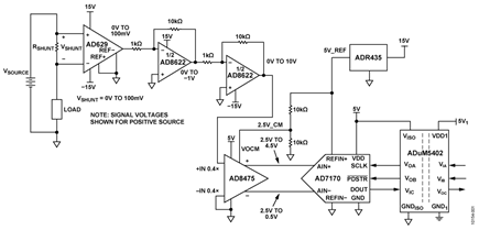 High Common-Mode Voltage Bidirectional Isolated Current Monitor