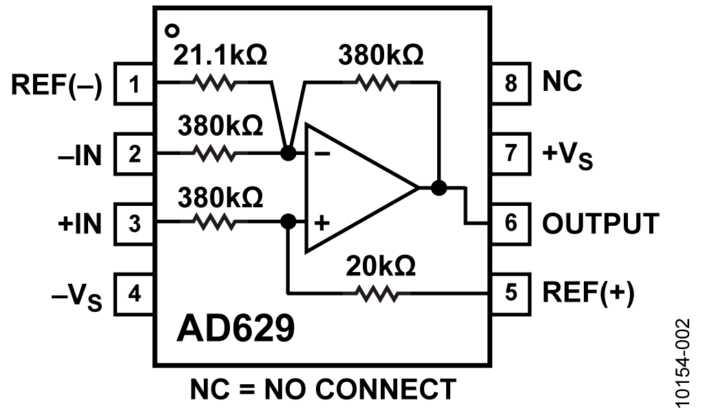 AD629 High Common-Mode Voltage Difference Amplifier