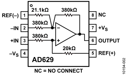 AD629 High Common-Mode Voltage Difference Amplifier