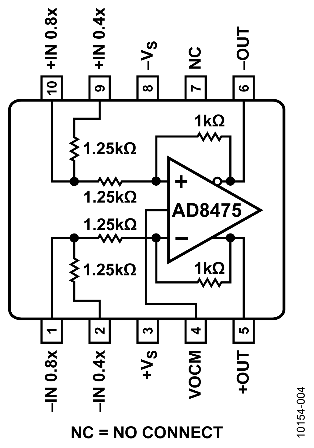 AD8475 Funnel Amplifier