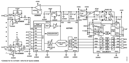 16-Bit, 250 kSPS, 8-Channel Data Acquisition System
