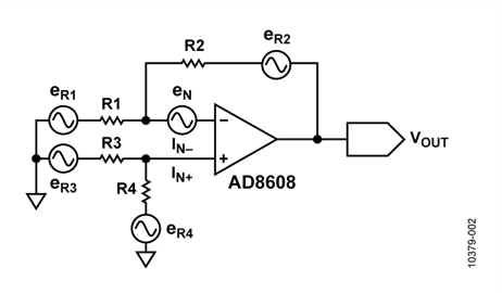 Noise Model for Inverting Configuration of the AD8608