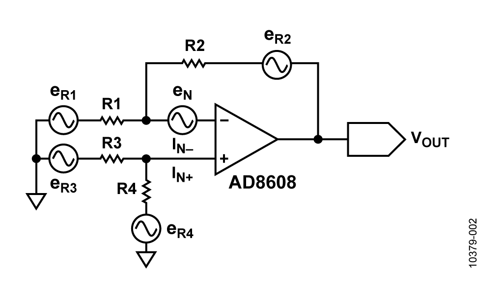 Noise Model for Inverting Configuration of the AD8608