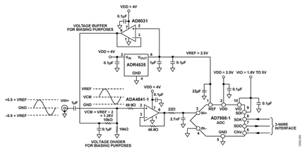 Enhanced Circuit Including a Common-Mode Buffer