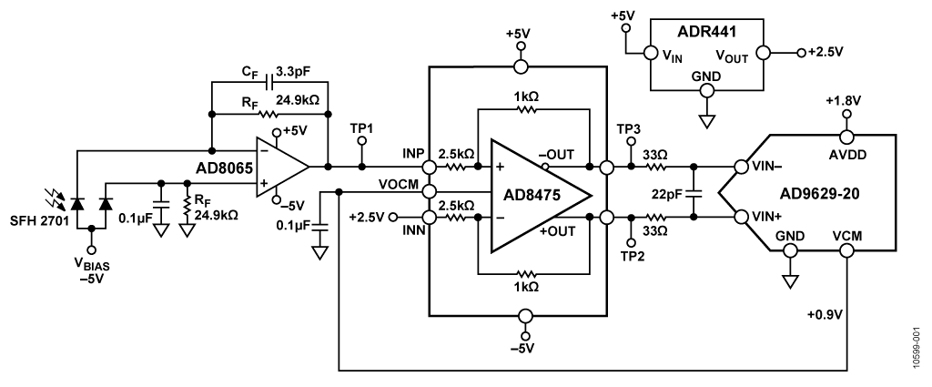 Photodiode Preamp System with Dark Current Compensation