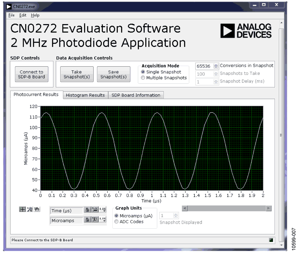 Screenshot of CN0272 Evaluation Software Digitizing a 2 MHz Varying Light Source