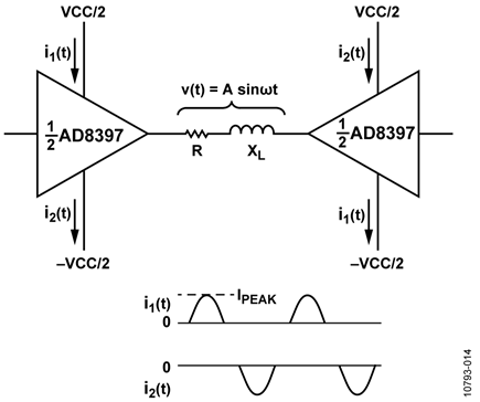 Equivalent Circuit for Calculating Power Supply Current