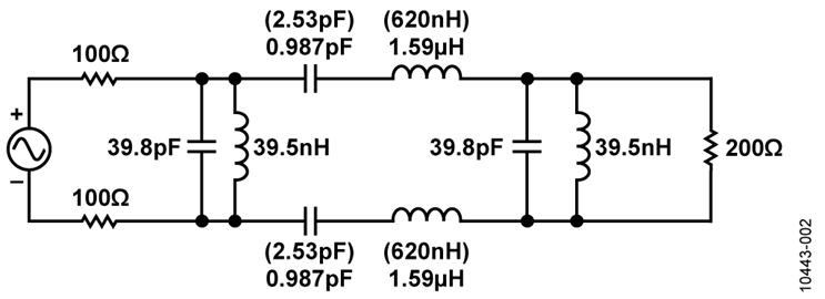 Starting Design for Third-Order, Differential Butterworth Filter