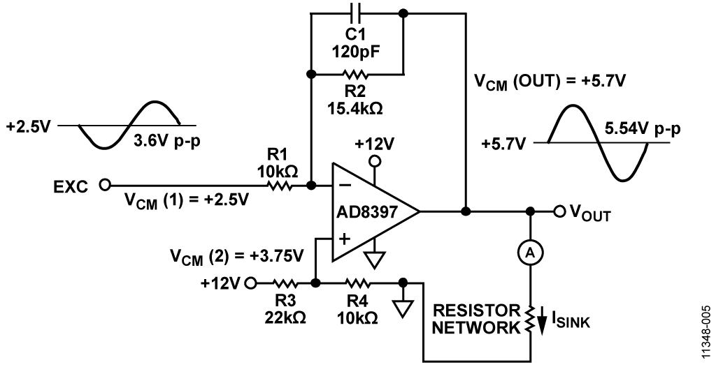 Test Setup for Sinking Current on AD8397