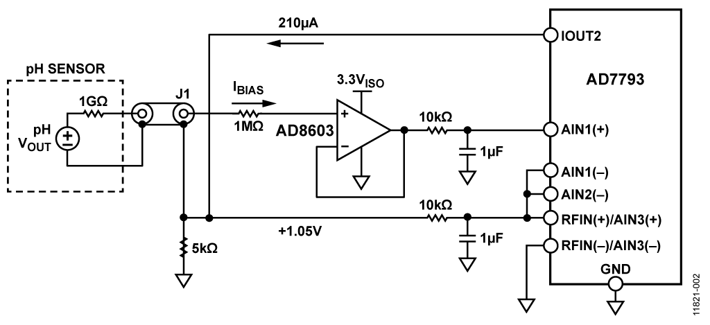 pH Sensor and Buffer Interface to ADC