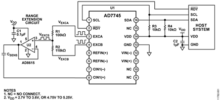 Capacitive Sensing Based Humidity Measurement System