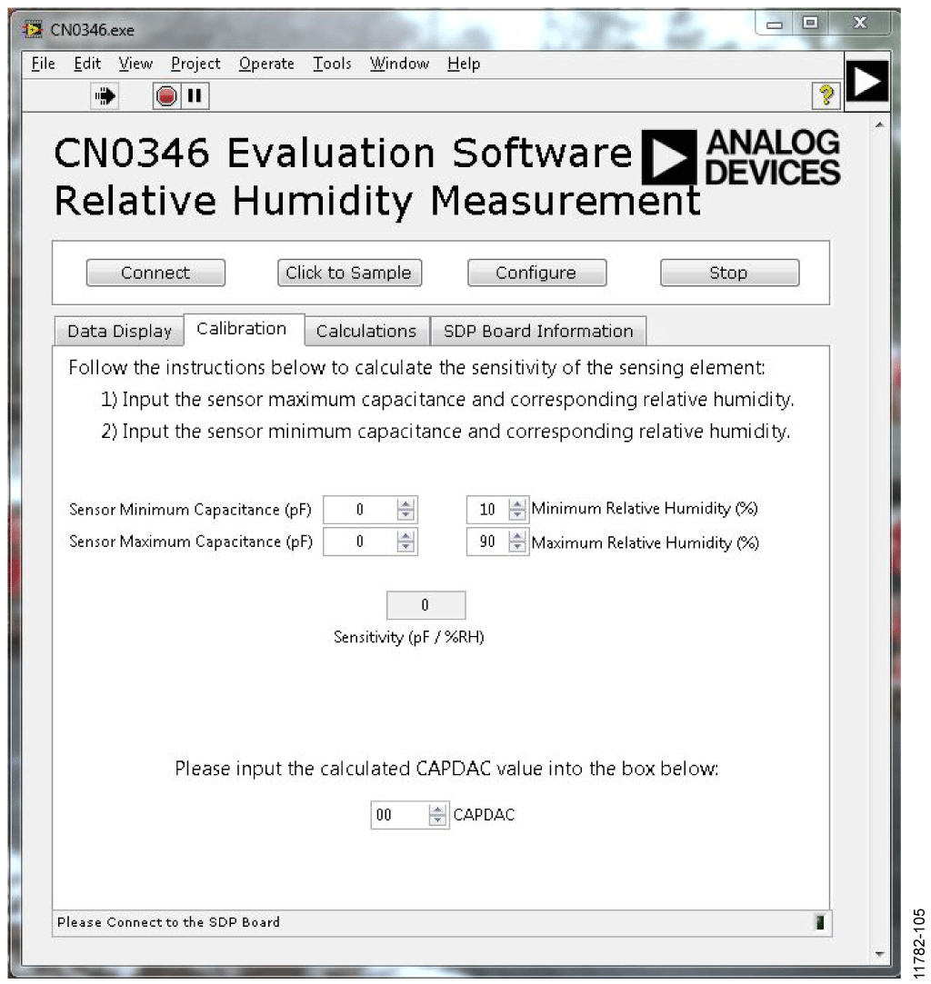 Screenshot of the CN-0346 Evaluation Software, Calibration Tab