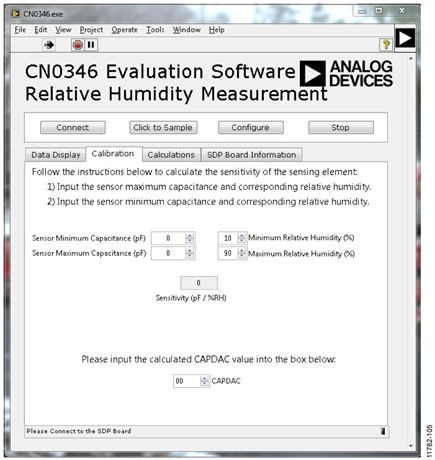 Screenshot of the CN-0346 Evaluation Software, Calibration Tab