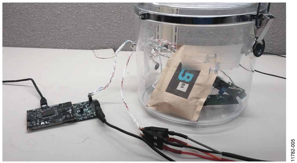 Data Collection Bench Test Setup
