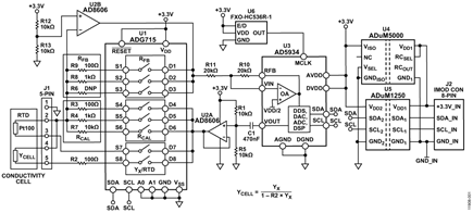 Fully Isolated Data Acquisition System for Conductivity Measurements
