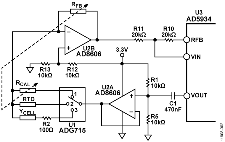 Optimized Signal Chain for Conductivity and Temperature Measurements