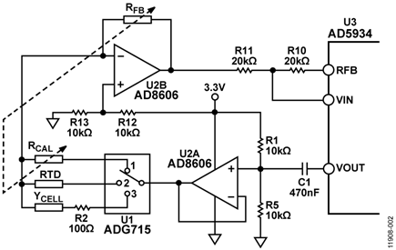 Optimized Signal Chain for Conductivity and Temperature Measurements