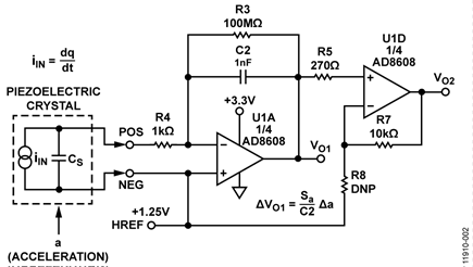 Charge Input Signal Conditioning Circuit