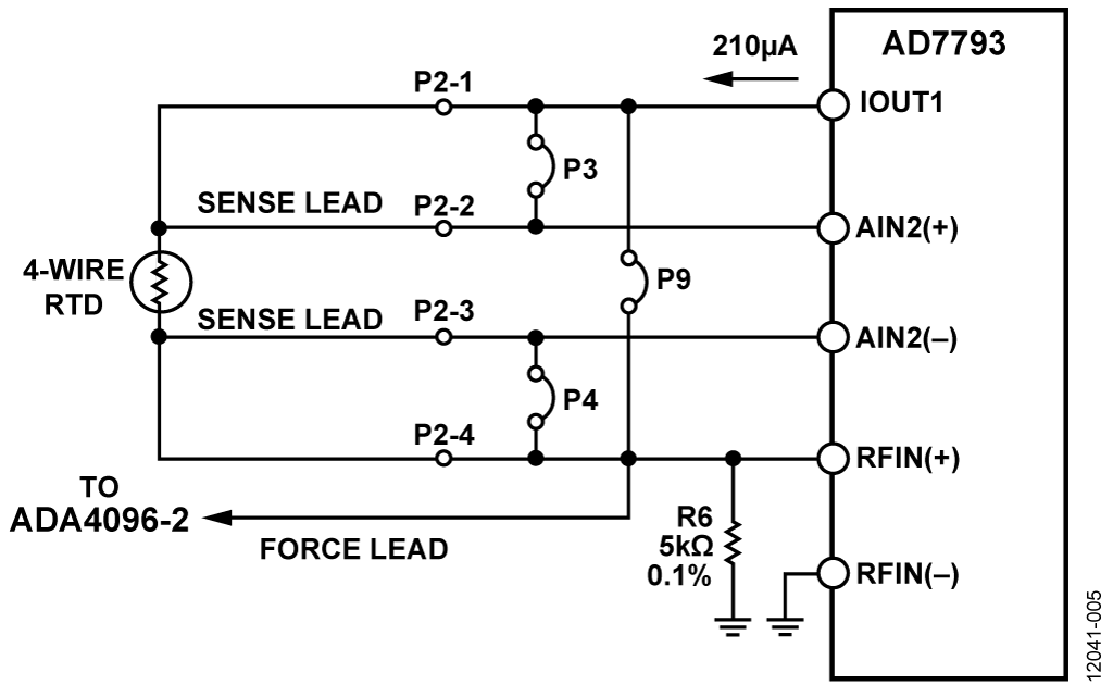 Use of Kelvin or 4-Wire Pt RTD Connections Provide High Accuracy