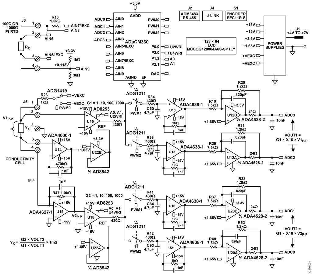 High Performance Conductivity Measurement System