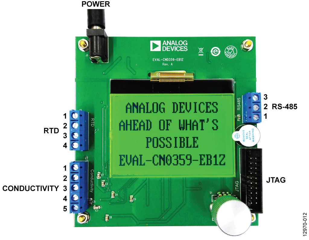 Photo of EVAL-CN0359-EB1Z Board Showing Home Screen in Measurement Mode
