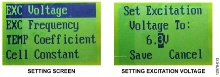 LCD Display Screens