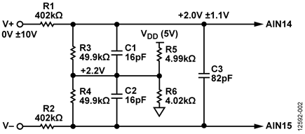 Voltage Input Equivalent Circuit