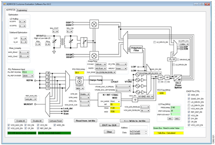 Setting Up the ADRF6720 Using the ADRF6720 Control Software