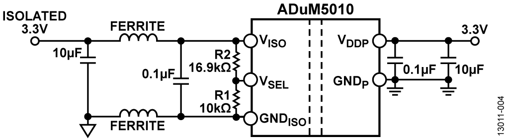 isoPower Circuit with Ferrite Beads and Decoupling Capacitors