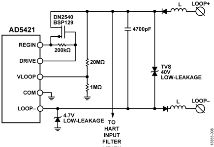 MOSFET Connected to the AD5421 Loop Power Supply