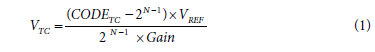 CN0384 Equation (1)