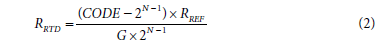 CN0384 Equation 2