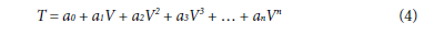 CN0384 Equation 4