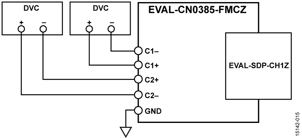 Settling Time Evaluation Setup Using DC Calibrators