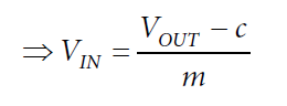 cn0387-eq3