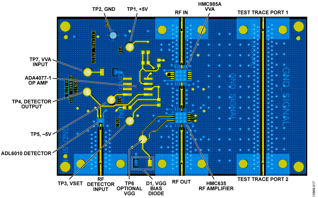 ADL6010 AGC Circuit—PCB
