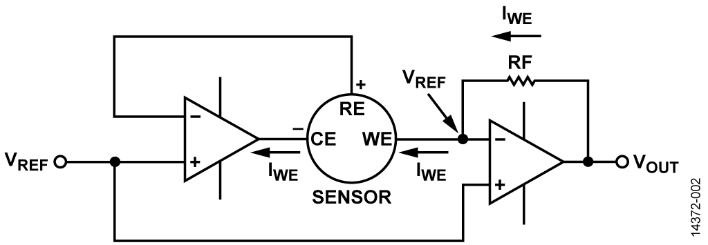 Simplified Potentiostatic Electrochemical Sensor Circuit