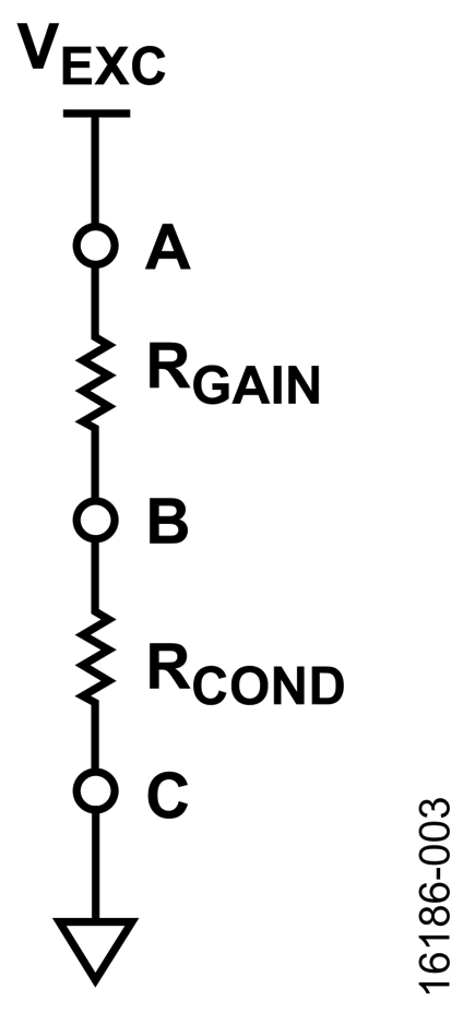 Simplified Conductivity Schematic as Two Series Resistors