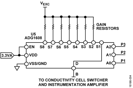 Multiplexing Gain Resistors
