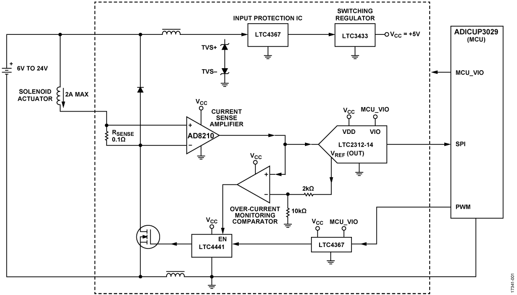 Circuit Diagram