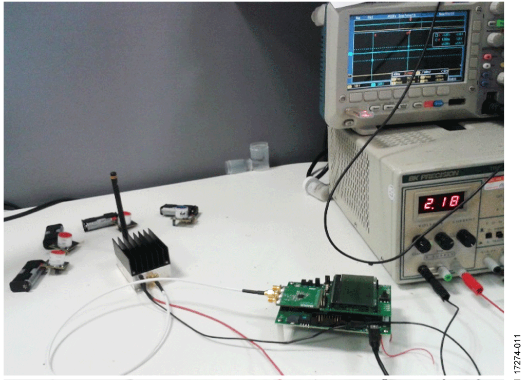 Photograph of Setup Used for High Power Radio Tests