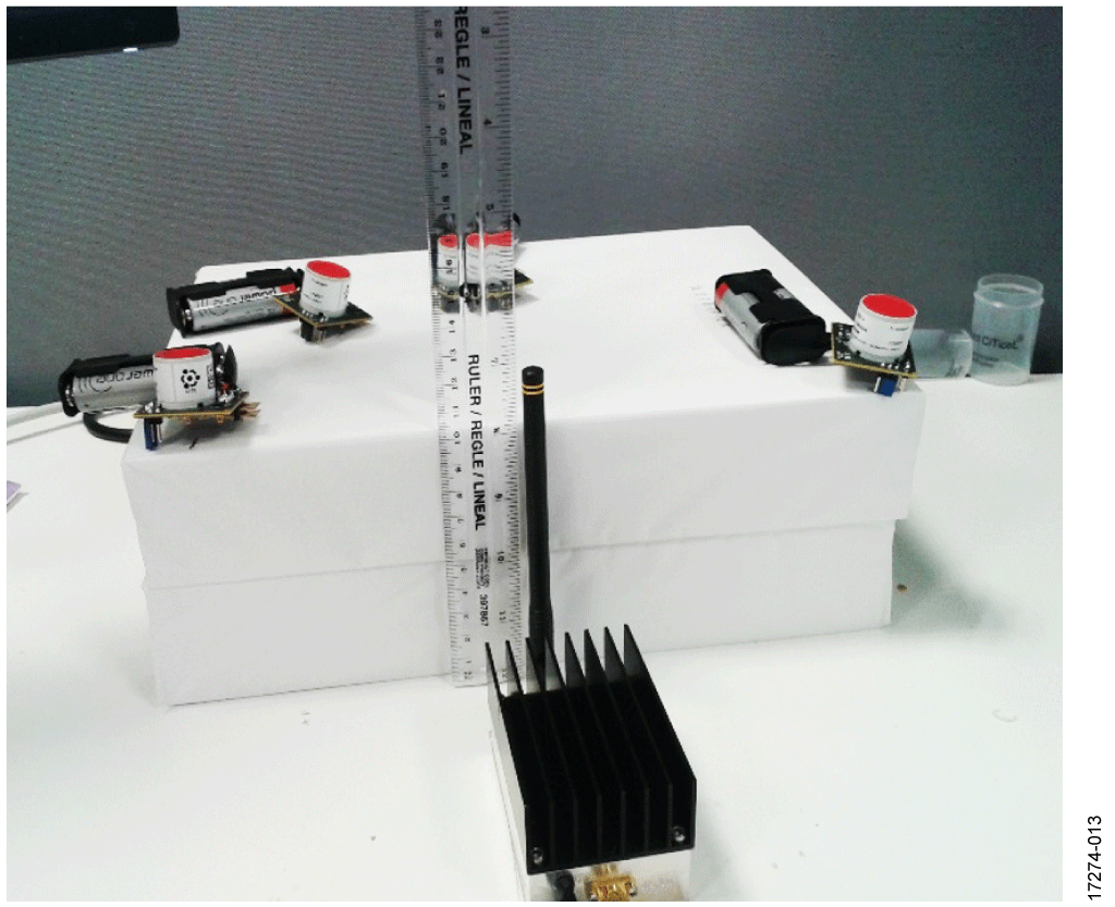 Photograph of Setup used for High Power Radio Tests Showing Distance Between Transmitter and Sensors