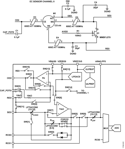Simplified Circuit Block Diagram