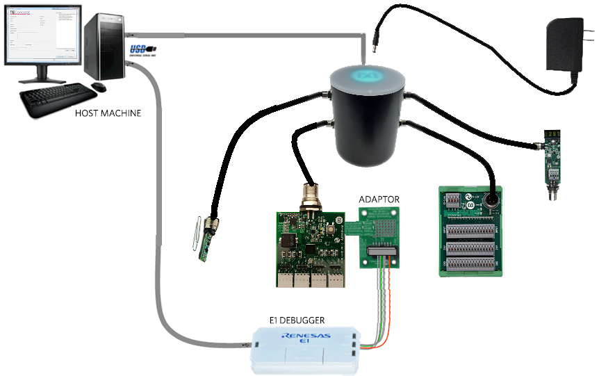 Figure 6. Use case 2 is the MAXREFDES37 firmware development system