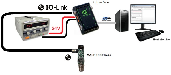 Figure 5. Use case #1 is the MAXREFDES42# quick start system.