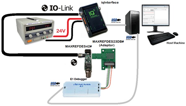 Figure 6. Use case #2 is the MAXREFDES42# firmware development system.