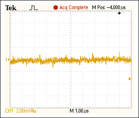 Figure 4. Noise at VOUT = 12V, IOUT = 0mA.