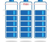 Icon depicting continuous balancing